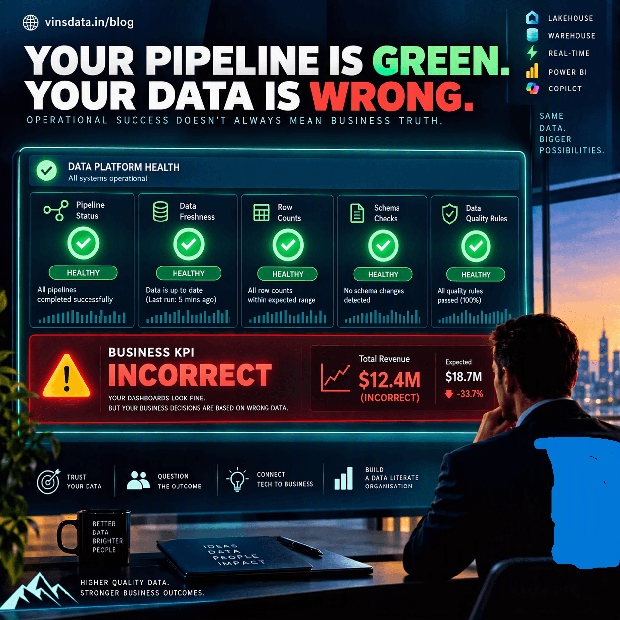 Image 1 Hero ImageTitle YOUR PIPELINE IS GREEN 1